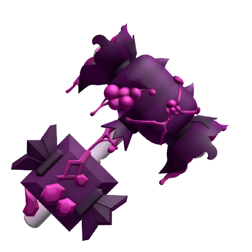 Malicious Treat